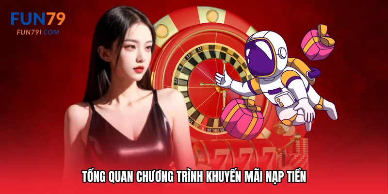 Tổng quan chương trình khuyến mãi nạp tiền