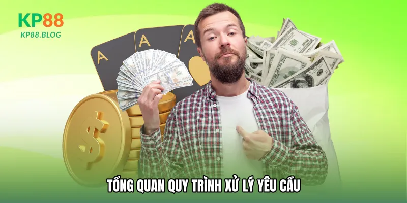Tổng quan quy trình xử lý yêu cầu